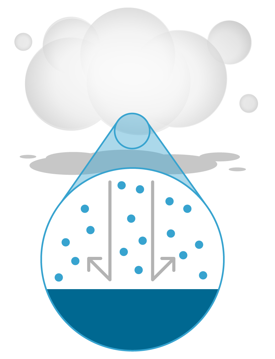 illustration showing how particles bounce off surfaces
